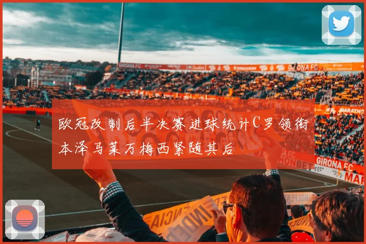 欧冠改制后半决赛进球统计C罗领衔本泽马莱万梅西紧随其后
